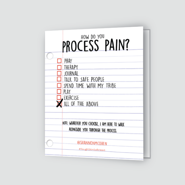 process pain greeting card
